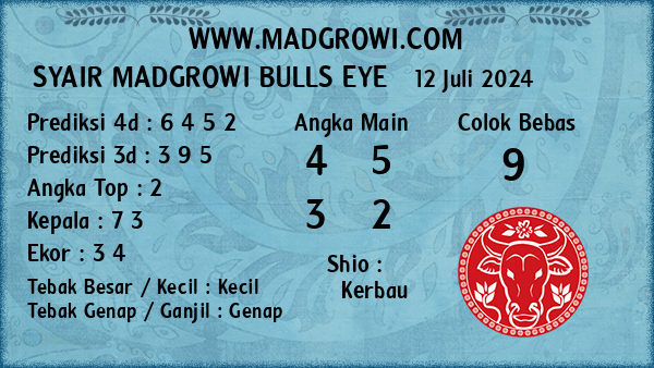 Prediksi Bulls Eye