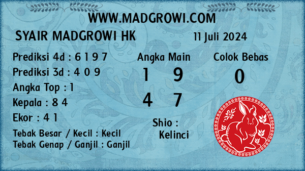 Prediksi HK