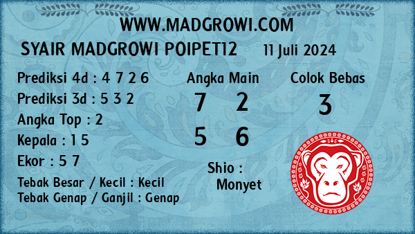 Prediksi Poipet12