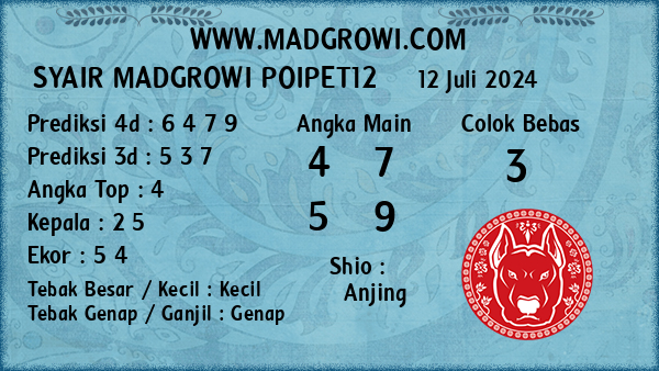 Prediksi Poipet12