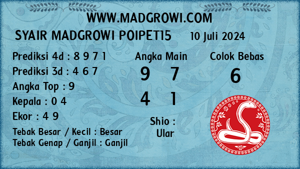 Prediksi Poipet15