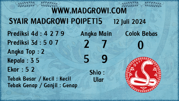 Prediksi Poipet15