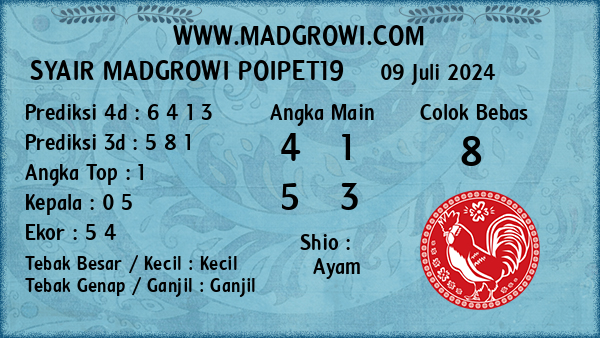 Prediksi Poipet19