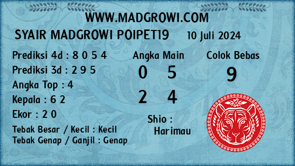 Prediksi Poipet19