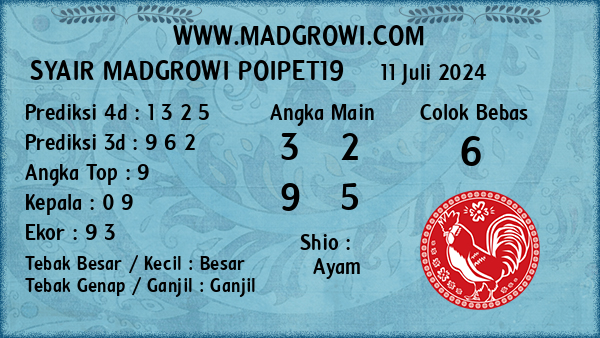 Prediksi Poipet19