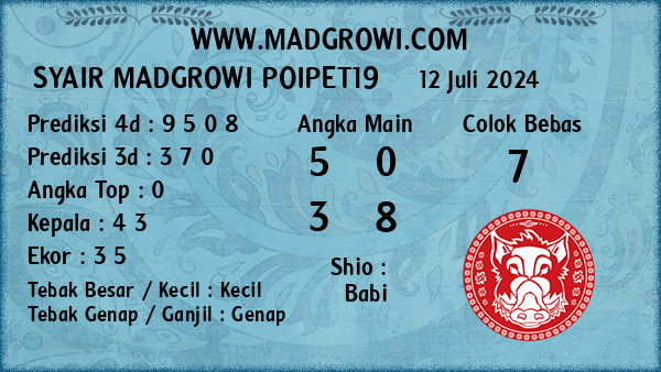 Prediksi Poipet19