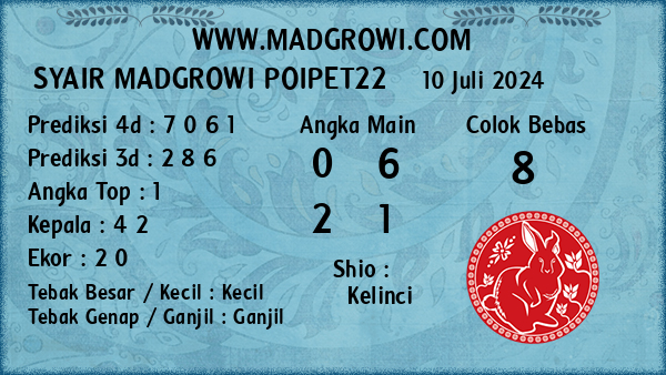 Prediksi Poipet22