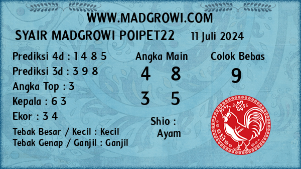 Prediksi Poipet22