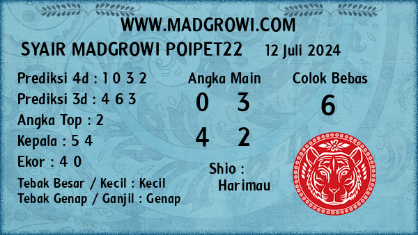 Prediksi Poipet22